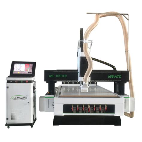 CNC Router Machine 的图像结果