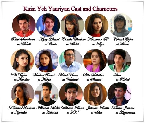 Kaisi Yeh Yaariyan : MTV Show Review and Story - HubPages