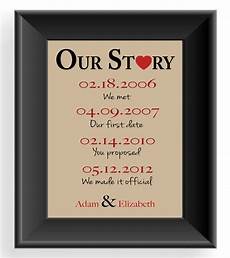 Best Gift For Husband On Wedding Anniversary by Anniversary Gift Gift For Husband Important Dates Best Gift For Husband On Wedding Anniversary