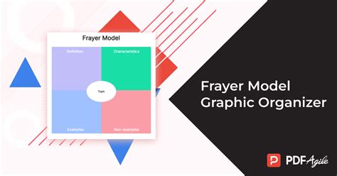 Image result for Frayer Model Notes