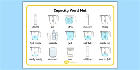 Math Capacity 的图像结果