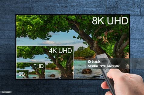 Image result for Resolution Differences