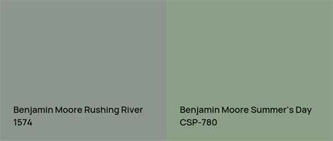 Benjamin Moore Rushing River 1574: real home pictures