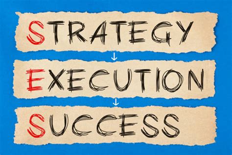 Image result for Strategy Execution Success