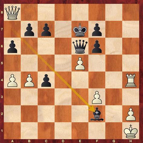 2nd Indore GM Open 2024 R5-6: Fedorov emerges sole leader, Deepan in ...