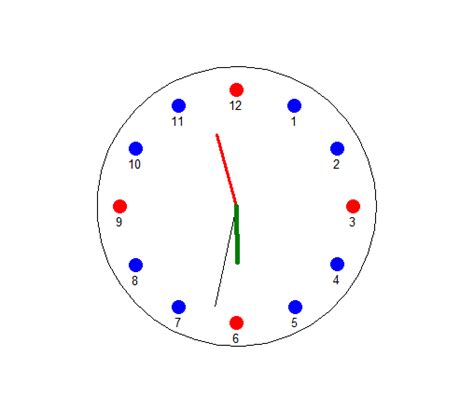 Image result for Python Turtle Clock Code