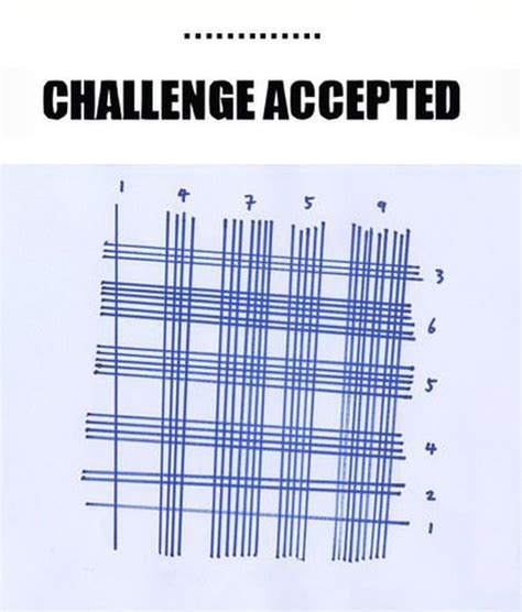 Image result for How to Learn Japanese Multiplication Method