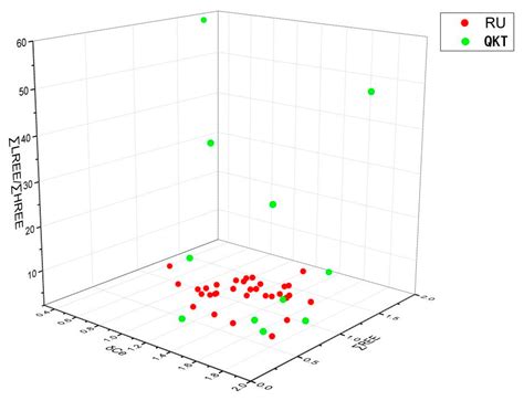 Comparative Study on the Origin and Characteristics of Chinese (Manas ...