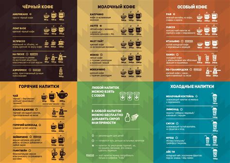 Кофейня Клён Обнинск Маркса 130 ТЦ ЭкоБазар Меню, сайт, отзывы. | CAFE ...