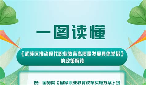 项目清单_重庆市武隆区人民政府