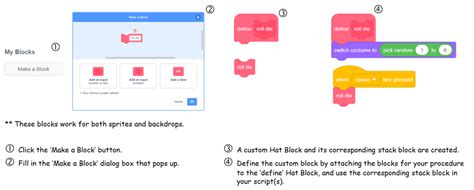 Image result for Scratch My Blocks Tutorial