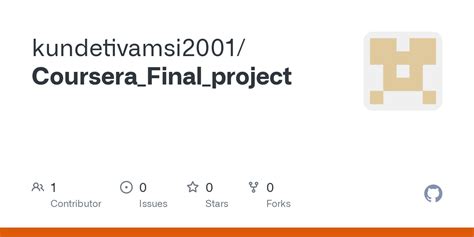Introduction to Web Development Coursera Final Project 的图像结果