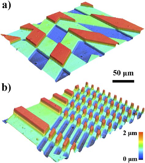 Image result for Image Visualization