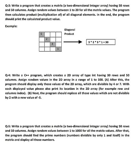 Two Dimensional Array 的图像结果