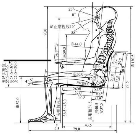 不同椅子的人体工程学尺寸图_腾讯新闻