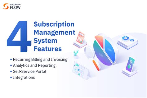 Image result for Subscription Management Software