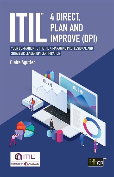 Buy Itil(r) 4 Direct, Plan and Improve (Dpi): Your Companion to the ...
