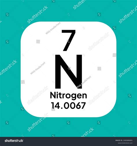 Nitrogen N Chemical Element Icon Chemical Stock Vector (Royalty Free) 2495886893 | Shutterstock