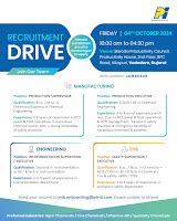 Pi industries Job vacancy for Production Safety Instrument department ...