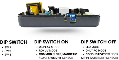 Wholesale Water Purifier PCB Circuit Manufacturer Supplier from Thane India