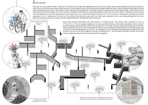 NARRATIVES IN ARCHITECTURE | CEPT - Portfolio