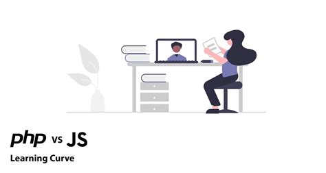 Image result for JS PHP