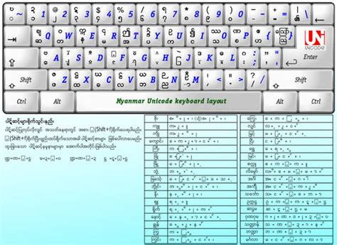 Image result for Raster Data Visualization Example