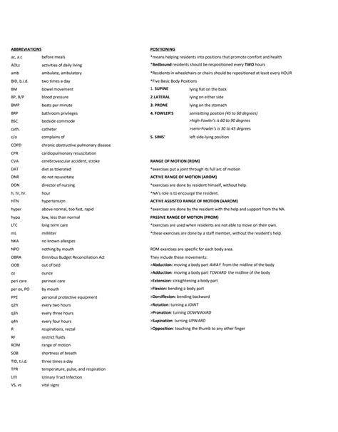 Image result for CNA Study Guide