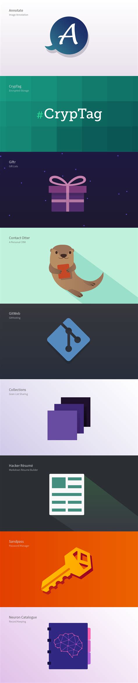 Image result for Open Source Graphics