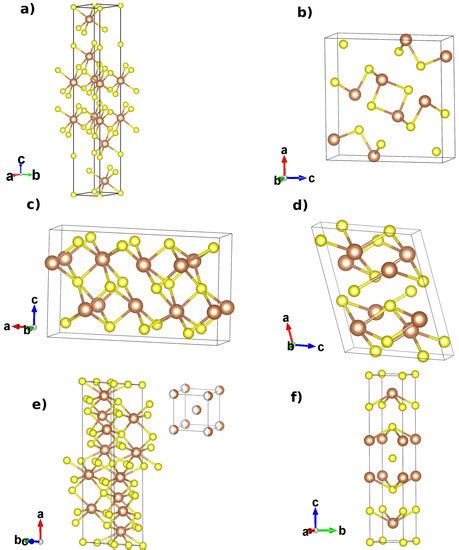 Theoretical Study of Pressure-Induced Phase Transitions in Sb2S3, Bi2S3 ...