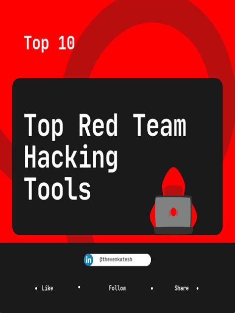 Image result for Hacking Red Team Guide