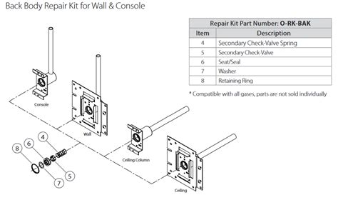 Image result for Open Ground Outlet Repair Kit