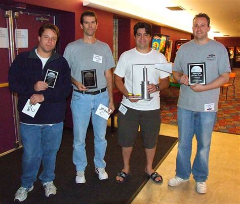 Papa Pinball Tutorial 的图像结果