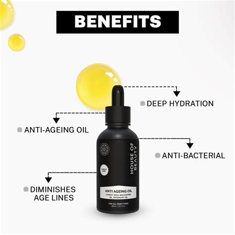 Buy Top Rated Face Oils Online in India at best prices – House Of ...