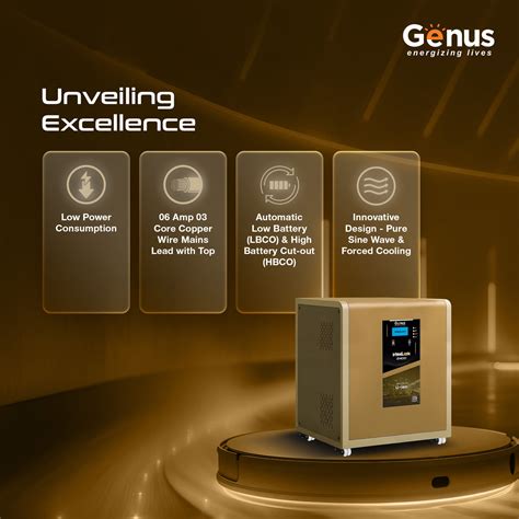 Compact li-ion battery inverter-Genus MaxiLion 2400VA for home – Genus Innovation