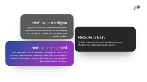 Image result for Integration Management NetSuite