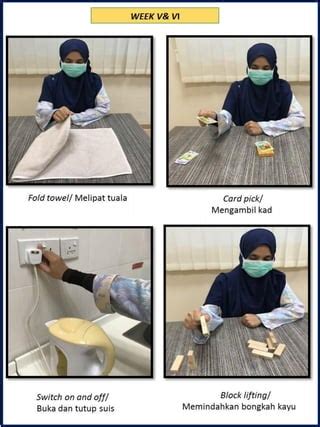 Image result for Unique Specific Task