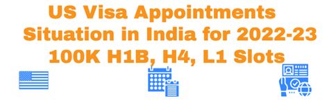 h1b slots in india 2022