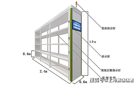 RFID 支架 的图像结果
