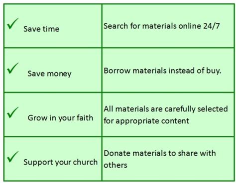 Image result for Library Hacks