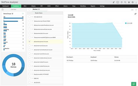 Image result for NetFlow Viewer