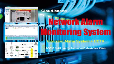 Image result for Security Network Alarms