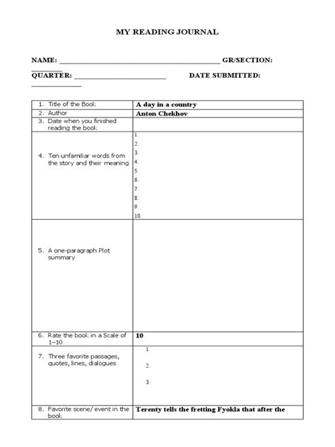 Reading Journal Examples 的图像结果