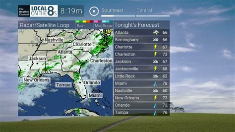 Image result for Weather Channel Local 8s