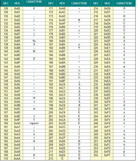 ASCII File Excel 的图像结果