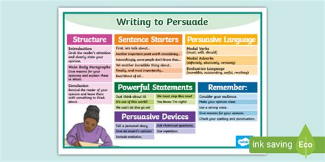 How to Write a Persuasuve Text 的图像结果