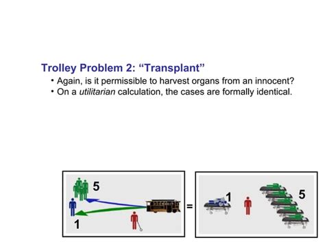 Image result for Trolley Problem Test