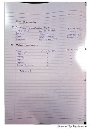 Chapter 5 - Example tally - Accounting For Managers - Studocu