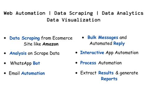 Image result for Python Web Scraping Automation