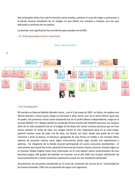 Estructura del proyecto de vida dey | PDF